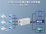 水利环境监测全自动控制系统解决方案：BACnet I/O模块的卓越表现