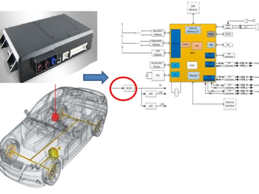 基于RTQ2106GCP-QA 在车用T-BOX第一级降压转换器方案设计(含gerber+方案阐述）
