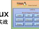 Linux BSP实战课（网络篇）：虚拟网络设备bridge