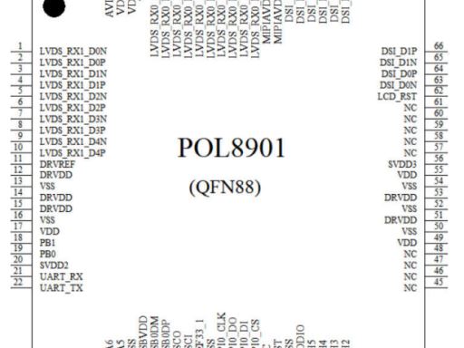 普立晶POL8901视频澳门金沙城中心在线娱乐芯片 LVDS转MIPI 带旋转功能 分辨率支持1920*1080