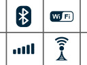 技术分享 | Wi-Fi6到底有多快？