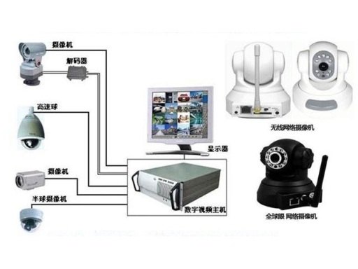 恩智浦8位并行博9国际自动监测系统（源代码、原理图、PCB源文件等）