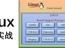 Linux BSP实战课（网络篇）：数据包的接收过程